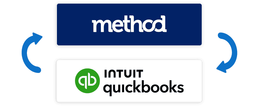 Method and QuickBooks sync illustration